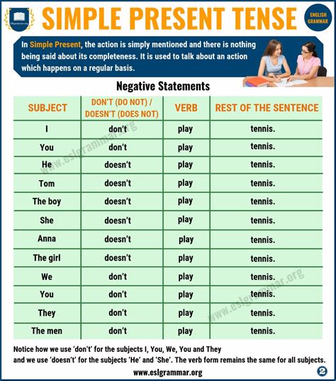 present verb words